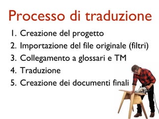 Processo di traduzione
1.   Creazione del progetto
2.   Importazione del file originale (filtri)
3.   Collegamento a glossari e TM
4.   Traduzione
5.   Creazione dei documenti finali
 
