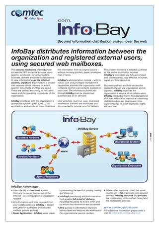Secured information distribution system over the web


InfoBay distributes information between the
organization and registered external users,
using secured web mailboxes.
The secured mailboxes of InfoBay are            the information from its original source –       The system maintains a detailed audit trail
accessible 24/7 and allow external users        without involving printers, paper, envelopes,    of the entire distribution process.
(agents, producers, service providers,          mail or faxes.                                   InfoBay's processes are fully-automated
business partners and other collaborators)                                                       and, consequently, cost-effective in human,
to view information over the internet           InfoBay’s administration module – with its       paper and time resources.
anytime, anywhere. Each mailbox is divided      robust user and privileges management
into separate virtual drawers, in which         capabilities provides the organization with      By creating direct and fully-accessible
specific documents and files are saved.         complete control over contents available to      contact between the organization and its
These are defined according to the user’s       each user. The information distributed           partners, InfoBay improves the
needs and the operating procedures of the       through InfoBay can be dispatched                organization's service to its collaborators.
organization.                                   automatically or on demand.                      InfoBay plays a key role in the organizational
                                                                                                 shift from reliance on a resource-consuming
InfoBay interfaces with the organization's      User activities (such as: view, download,        distribution process (manpower, time,
operational systems (ERP, CRM…), BI             information transfer) are monitored and          paper/printing) to a self-deployed, highly
applications and archive in order to retrieve   documented to provide proof of delivery.         efficient one.




                                                                    InfoBay Server


      Business Partners
                                                                                                            Operational Systems


                                                   www
       Service Providers


                                                                                                         Organization Employees



                          Agents/Producers



InfoBay Advantage:
• User-friendly and secured access               by eliminating the need for printing, mailing   • Where other methods - mail, fax, email,
  from any computer connected to the             and shipping.                                     courier etc. – fail to provide truly secured
  Internet - no configuration or installation   • InfoBay’s monitoring and administration          delivery, InfoBay protects and secures
  needed.                                         tools enable full proof of delivery,             the organization's information throughout
                                                  including the ability to review when and         the distribution process.
• All information sent to or received from
  your collaborators via InfoBay is stored        by whom the information was accessed.
  and saved in a personal and secured           • 24/7 access to information improves            www.comtecglobal.com
  mailbox (private archive).                      service level and reduces the workload of      For additional information please send a
• Green Application – InfoBay saves paper         the organizational service centers.            mail to: infobay@comtecglobal.com
 