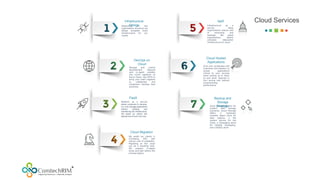 Comtechrim it infrastructure management company profile deck | PPSX