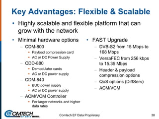 Comtech Line Card Comtech sspi vsat_day_2010 | PDF