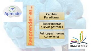 Cambiar
Paradigmas
Experimentar
nuevos patrones
Reintegrar nuevas
conexiones
 