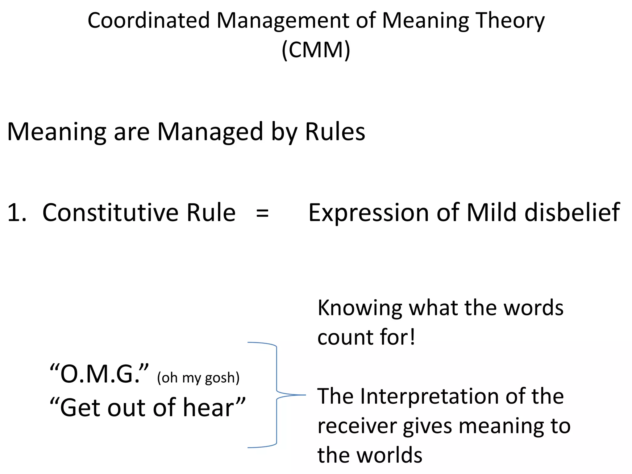 Coordinated Management of Meaning Theory
                        (CMM)


Meaning are Managed by Rules

1. Constitutive Rule =     Expression of Mild disbelief


                           Knowing what the words
                           count for!
   “O.M.G.” (oh my gosh)
                           The Interpretation of the
   “Get out of hear”
                           receiver gives meaning to
                           the worlds
 