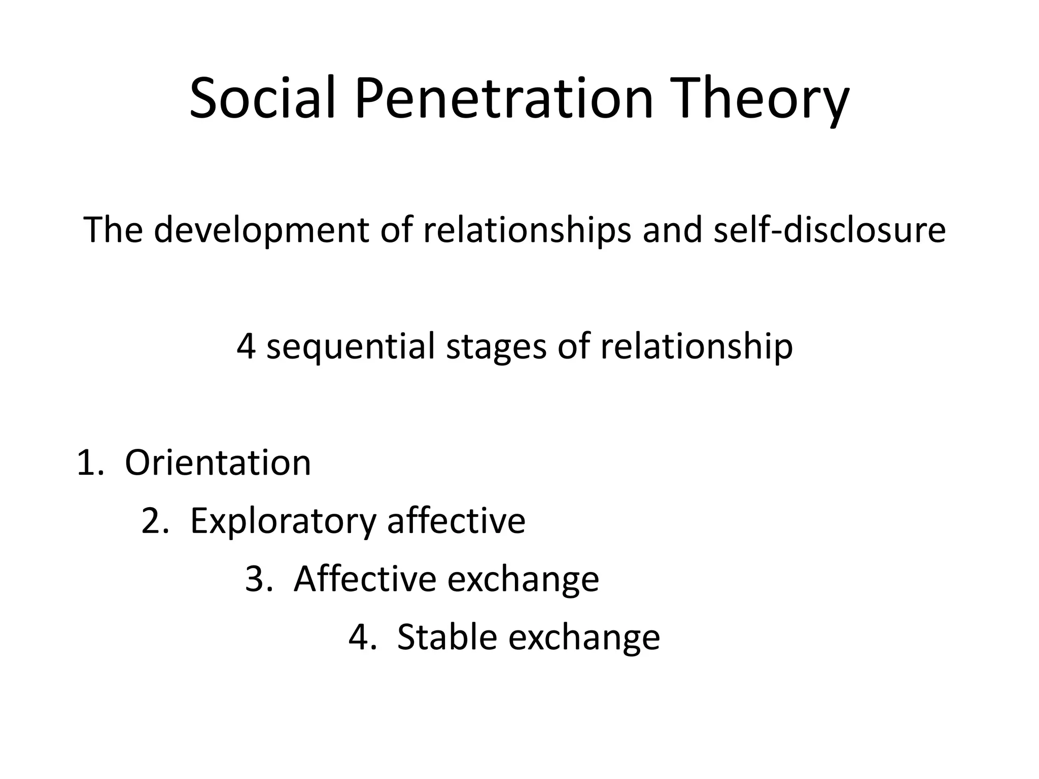 Social Penetration Theory
The development of relationships and self-disclosure

         4 sequential stages of relationship

1. Orientation
    2. Exploratory affective
          3. Affective exchange
                4. Stable exchange
 
