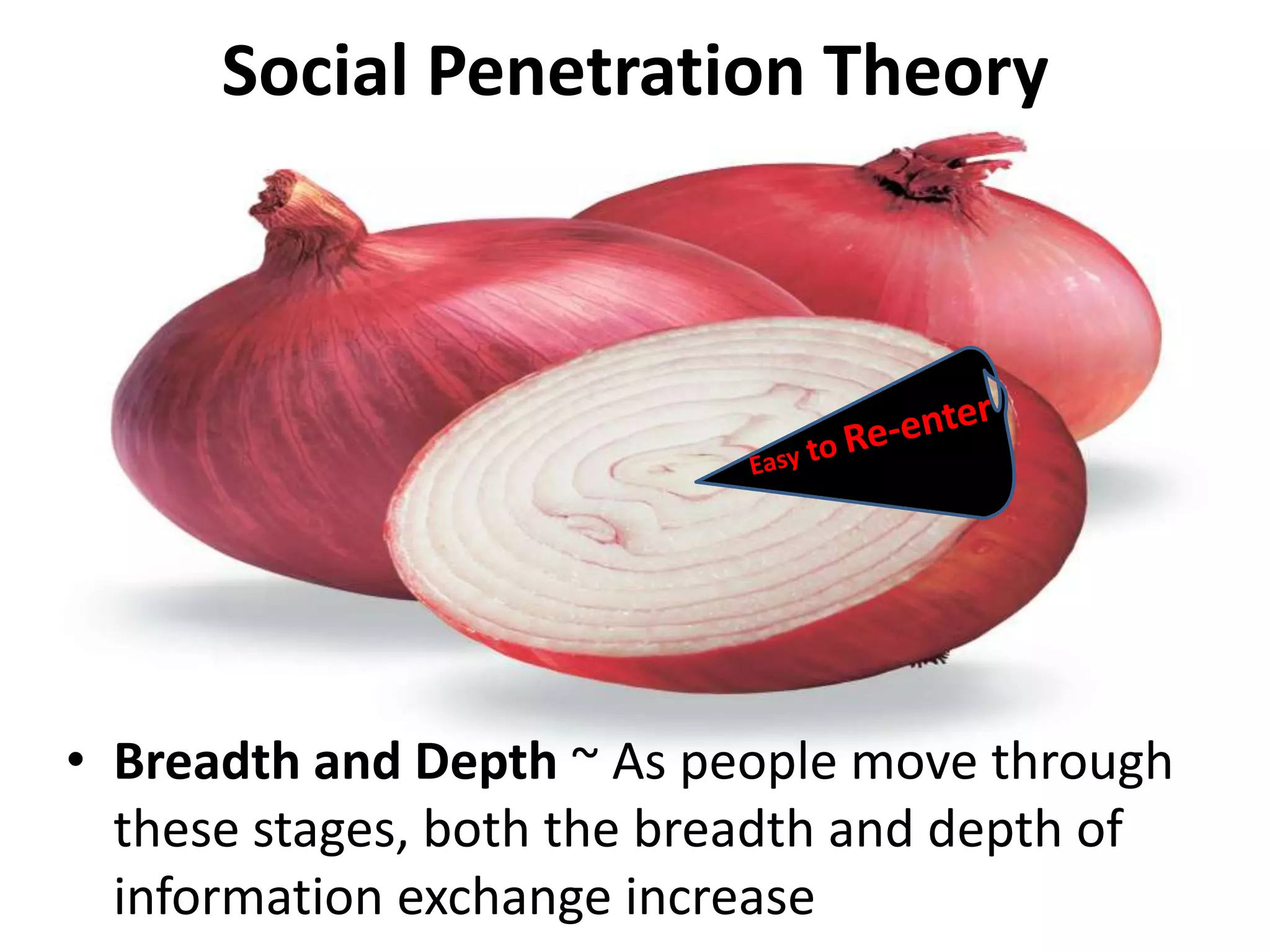 Social Penetration Theory




• Breadth and Depth ~ As people move through
  these stages, both the breadth and depth of
  information exchange increase
 