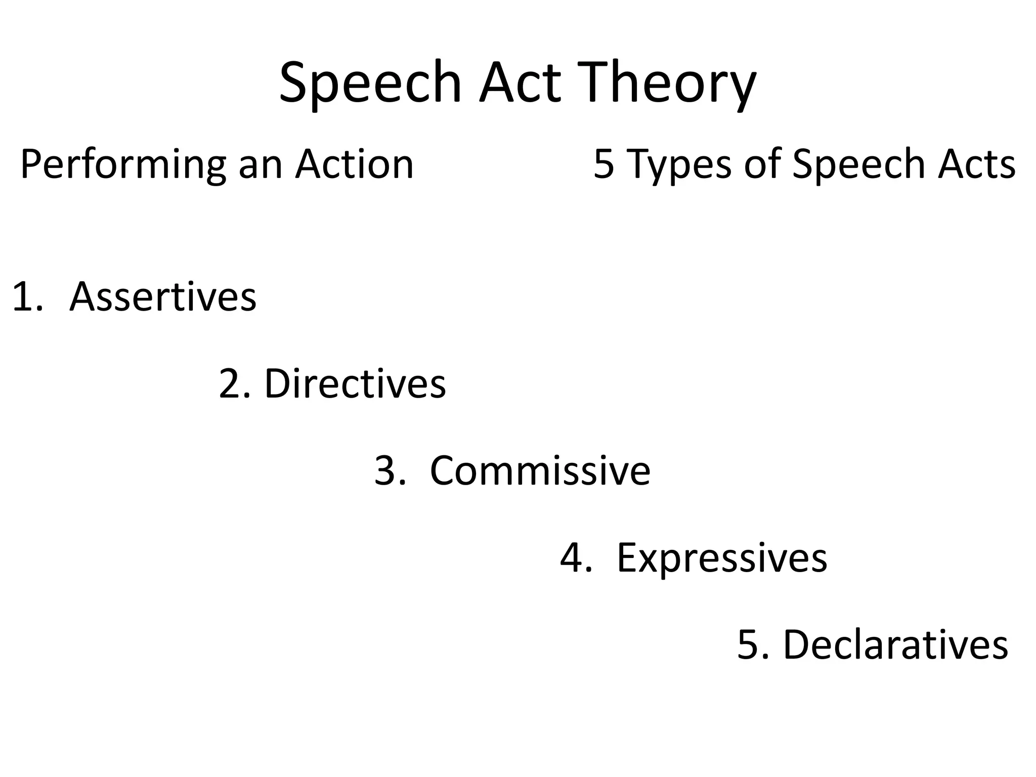 Speech Act Theory
Performing an Action         5 Types of Speech Acts

1. Assertives
          2. Directives
                   3. Commissive
                           4. Expressives
                                    5. Declaratives
 