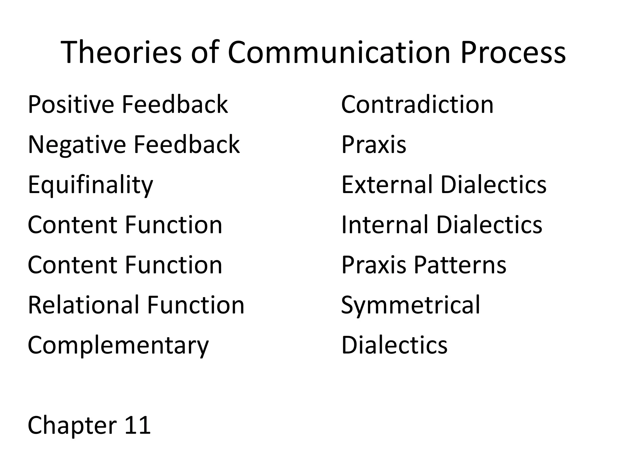 Theories of Communication Process
Positive Feedback     Contradiction
Negative Feedback     Praxis
Equifinality          External Dialectics
Content Function      Internal Dialectics
Content Function      Praxis Patterns
Relational Function   Symmetrical
Complementary         Dialectics

Chapter 11
 