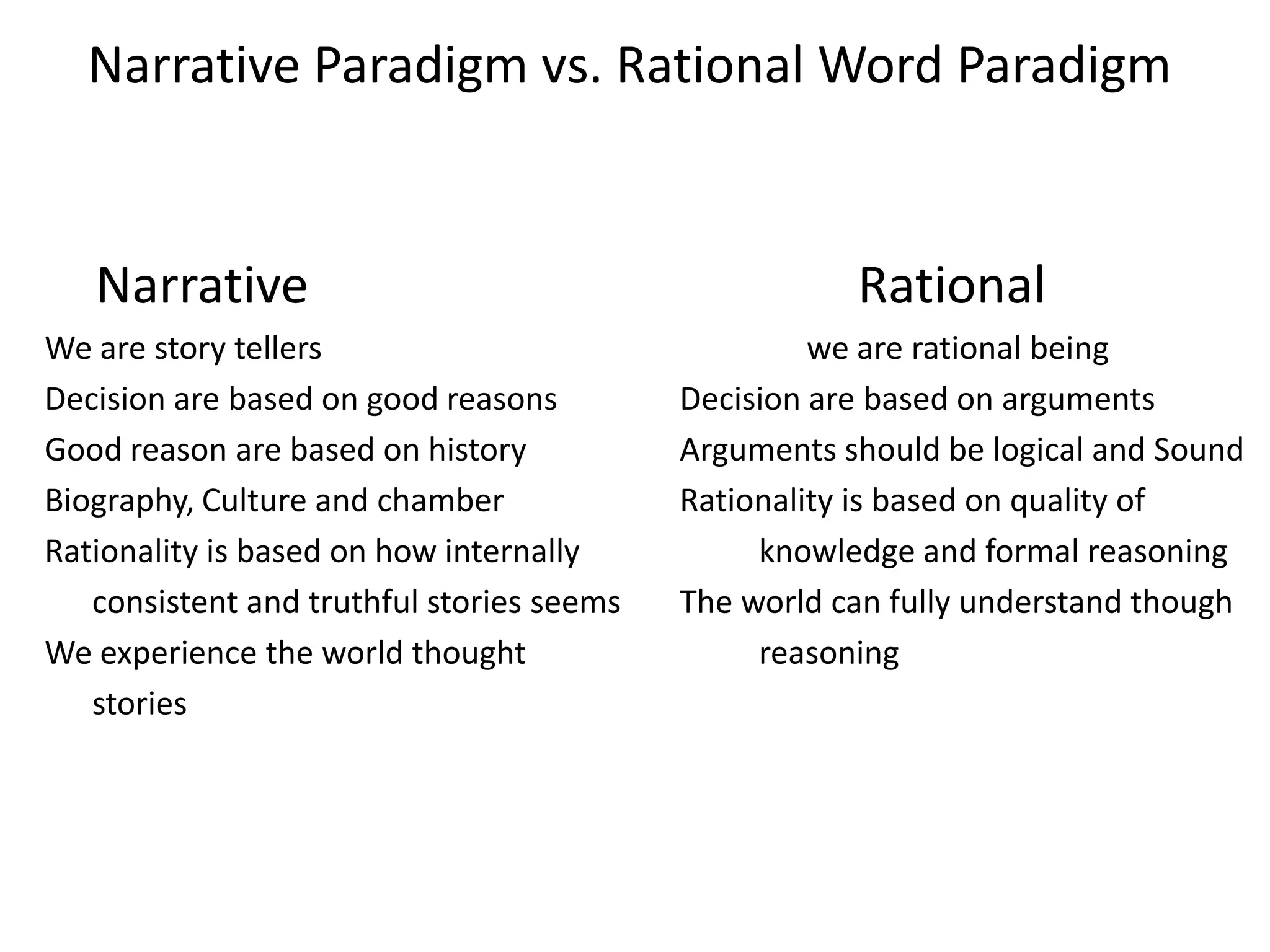Narrative Paradigm vs. Rational Word Paradigm


   Narrative                                          Rational
We are story tellers                                we are rational being
Decision are based on good reasons         Decision are based on arguments
Good reason are based on history           Arguments should be logical and Sound
Biography, Culture and chamber             Rationality is based on quality of
Rationality is based on how internally          knowledge and formal reasoning
   consistent and truthful stories seems   The world can fully understand though
We experience the world thought                 reasoning
   stories
 