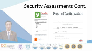 Security Assessments Cont.
ธนาพัฒน์ ลิ้มสายพรหม
 