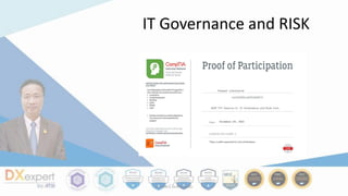 IT Governance and RISK
ธนาพัฒน์ ลิ้มสายพรหม
 