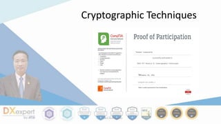 Cryptographic Techniques
ธนาพัฒน์ ลิ้มสายพรหม
 