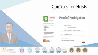 Controls for Hosts
ธนาพัฒน์ ลิ้มสายพรหม
 