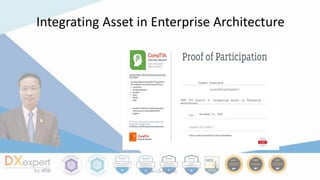 Integrating Asset in Enterprise Architecture
ธนาพัฒน์ ลิ้มสายพรหม
 