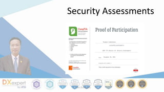 Security Assessments
ธนาพัฒน์ ลิ้มสายพรหม
 