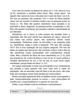 A luz veio ao mundo na pessoa de Jesus (Jo 1.1-9). Jesus é a luz
(8.12), revelando a verdade sobre Deus. Mas, ainda assim, “se
alguém não nascer de novo, não pode ver o reino de Deus” (Jo 3.3).
Por que as pessoas não puderam “ver” o reino de Deus quando
Jesus veio ao mundo? A primeira razão é que as pessoas amam as
trevas (v. 19). Elas não querem abandonar seus pecados e se
submeter a Jesus. Segundo, as pessoas temem a exposição (v. 20).
Elas não querem reconhecer seu pecado e admitir a necessidade de
um Salvador.
Nicodemos vai a Jesus à noite porque ele também teme a
exposição. Ele não quer admitir seu interesse em Jesus. Jesus diz
que todos nós somos assim; não queremos admitir nossa
necessidade. Preferimos andar na escuridão a ser expostos pela
luz. Nicodemos chega à noite e pergunta: “Por que não consigo
ver?”! Ele é uma ilustração de sua própria pergunta. Por trás de
todas as razões que damos por não conhecer a Deus, está o fato de
não admitirmos nossa necessidade nem submetermos nossas
vidas. Mas o Espírito de Deus dá novo nascimento (vv. 3, 5), para
que possamos ver o reino de Deus e viver na luz. E “quem pratica a
verdade aproxima-se da luz, a fim de que as suas obras sejam
manifestas, porque feitas em Deus” (v. 21).
Um passo importante é trazer sua pornografia à luz, confessando
seu pecado a outra pessoa; não viver mais com o medo da
exposição, não se esconder mais de Deus e de seu povo, não mais
fingir que consegue vencer esse pecado por conta própria.
Nosso principal ingrediente final na batalha contra a pornografia é
este: responsabilização perante os outros — uma comunidade de
cristãos que o responsabilizam e o apoiam em sua luta.
Então, o que impede você de confessar a outra pessoa?
Tabela 6
1. Repulsa à ódio à pornografia em si (não apenas à vergonha que traz consigo)
 