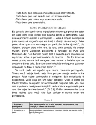 • Tudo bem, pois todos os envolvidos estão aproveitando.
• Tudo bem, pois isso fará de mim um amante melhor.
• Tudo bem, pois minha esposa está cansada.
• Tudo bem, pois sou solteiro.
CINCO INGREDIENTES-CHAVE
Eu gostaria de sugerir cinco ingredientes-chave que precisam estar
em ação para você vencer sua batalha contra a pornografia. Aqui
está o primeiro: repulsa à pornografia — ódio à própria pornografia
(não apenas à vergonha que ela traz) e desejo de mudança. “Não
posso dizer que uma estratégia em particular tenha ajudado”, diz
Gerson, “porque, para mim, era, de fato, uma questão de querer
mudar”. Steve Gallagher, presidente e fundador do Pure Life
Ministries, diz: “Um homem nunca terá o coração puro enquanto se
equivocar sobre a pecaminosidade da lascívia… Se for indeciso
nesse ponto, nunca terá coragem para vencer a batalha que se
desdobra diante dele. Sua constante indecisão enfraquece qualquer
disposição de fazer a coisa mais difícil”.16
Ou você pode ser alguém que nunca consumiu pornografia.
Talvez você esteja lendo este livro porque deseja ajudar outra
pessoa. Falar sobre pornografia é intrigante. Sua curiosidade é
despertada. Você está em um lugar perigoso. Ouça o alerta de
Paulo: “Irmãos, se alguém for surpreendido nalguma falta, vós, que
sois espirituais, corrigi-o com espírito de brandura; e guarda-te para
que não sejas também tentado” (Gl 6.1). Então, deixe-me dar doze
boas razões para você não ficar curioso e nunca tocar em
pornografia.
Tabela 1
1. Repulsa à
pornografia
ódio à pornografia em si (não apenas à vergonha que traz
consigo) e desejo de mudança
2. Reverência a
Deus
desejo por Deus, decorrente da confiança de que ele oferece mais
que a pornografia
 