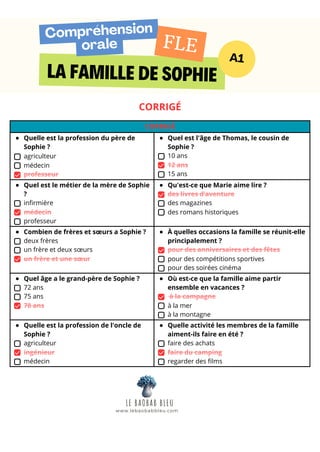 CORRIGÉ
LA FAMILLE DE SOPHIE
Compréhension
orale
A1
FLE
CORRIGÉ
Quelle est la profession du père de
Sophie ?
agriculteur
médecin
professeur
Quel est l'âge de Thomas, le cousin de
Sophie ?
10 ans
12 ans
15 ans
Quel est le métier de la mère de Sophie
?
infirmière
médecin
professeur
Qu'est-ce que Marie aime lire ?
des livres d’aventure
des magazines
des romans historiques
Combien de frères et sœurs a Sophie ?
deux frères
un frère et deux sœurs
un frère et une sœur
À quelles occasions la famille se réunit-elle
principalement ?
pour des anniversaires et des fêtes
pour des compétitions sportives
pour des soirées cinéma
Quel âge a le grand-père de Sophie ?
72 ans
75 ans
78 ans
Où est-ce que la famille aime partir
ensemble en vacances ?
à la campagne
à la mer
à la montagne
Quelle est la profession de l'oncle de
Sophie ?
agriculteur
ingénieur
médecin
Quelle activité les membres de la famille
aiment-ils faire en été ?
faire des achats
faire du camping
regarder des films
LE BAOBAB BLEU
www.lebaobabbleu.com
 
