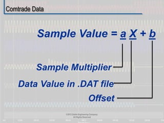 Comtrade file manipulationver1 | PPTX