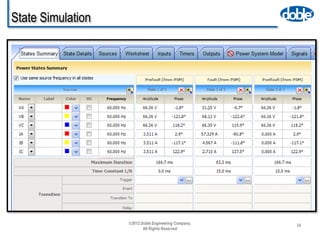 Comtrade file manipulationver1 | PPTX