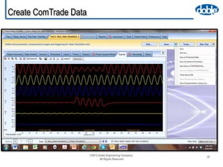 Code By Comtrade Comtrade file manipulationver1 | PPTX
