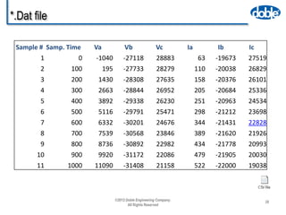 Comtrade file manipulationver1 | PPTX