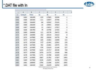 Comtrade file manipulationver1 | PPTX
