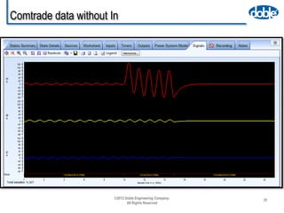 Comtrade file manipulationver1 | PPTX