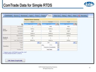 Comtrade file manipulationver1 | PPTX