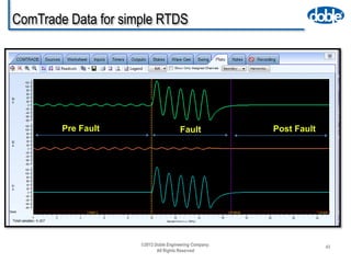 Comtrade file manipulationver1 | PPTX