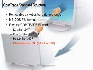 Comtrade file manipulationver1 | PPTX