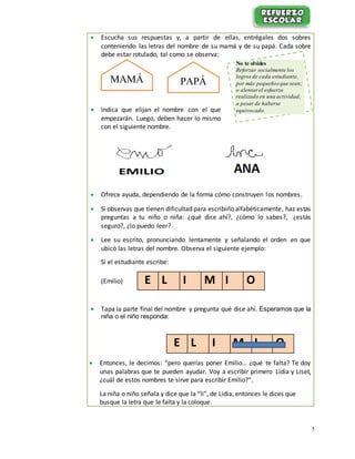 5
 Escucha sus respuestas y, a partir de ellas, entrégales dos sobres
conteniendo las letras del nombre de su mamá y de su papá. Cada sobre
debe estar rotulado, tal como se observa:
 Indica que elijan el nombre con el que
empezarán. Luego, deben hacer lo mismo
con el siguiente nombre.
 Ofrece ayuda, dependiendo de la forma cómo construyen los nombres.
 Si observas que tienen dificultad para escribirlo alfabéticamente, haz estas
preguntas a tu niño o niña: ¿qué dice ahí?, ¿cómo lo sabes?, ¿estás
seguro?, ¿lo puedo leer?
 Lee su escrito, pronunciando lentamente y señalando el orden en que
ubicó las letras del nombre. Observa el siguiente ejemplo:
Si el estudiante escribe:
(Emilio)
 Tapa la parte final del nombre y pregunta qué dice ahí. Esperamos que la
niña o el niño responda:
 Entonces, le decimos: “pero querías poner Emilio… ¿qué te falta? Te doy
unas palabras que te pueden ayudar. Voy a escribir primero Lidia y Liset,
¿cuál de estos nombres te sirve para escribir Emilio?”.
La niña o niño señala y dice que la “li”, de Lidia, entonces le dices que
busque la letra que le falta y la coloque.
E L I M I O
E L I M I O
No te olvides
Reforzar socialmente los
logros de cada estudiante,
por más pequeños que sean;
o alentar el esfuerzo
realizado en una actividad,
a pesar de haberse
equivocado.
MAMÁ PAPÁ
 