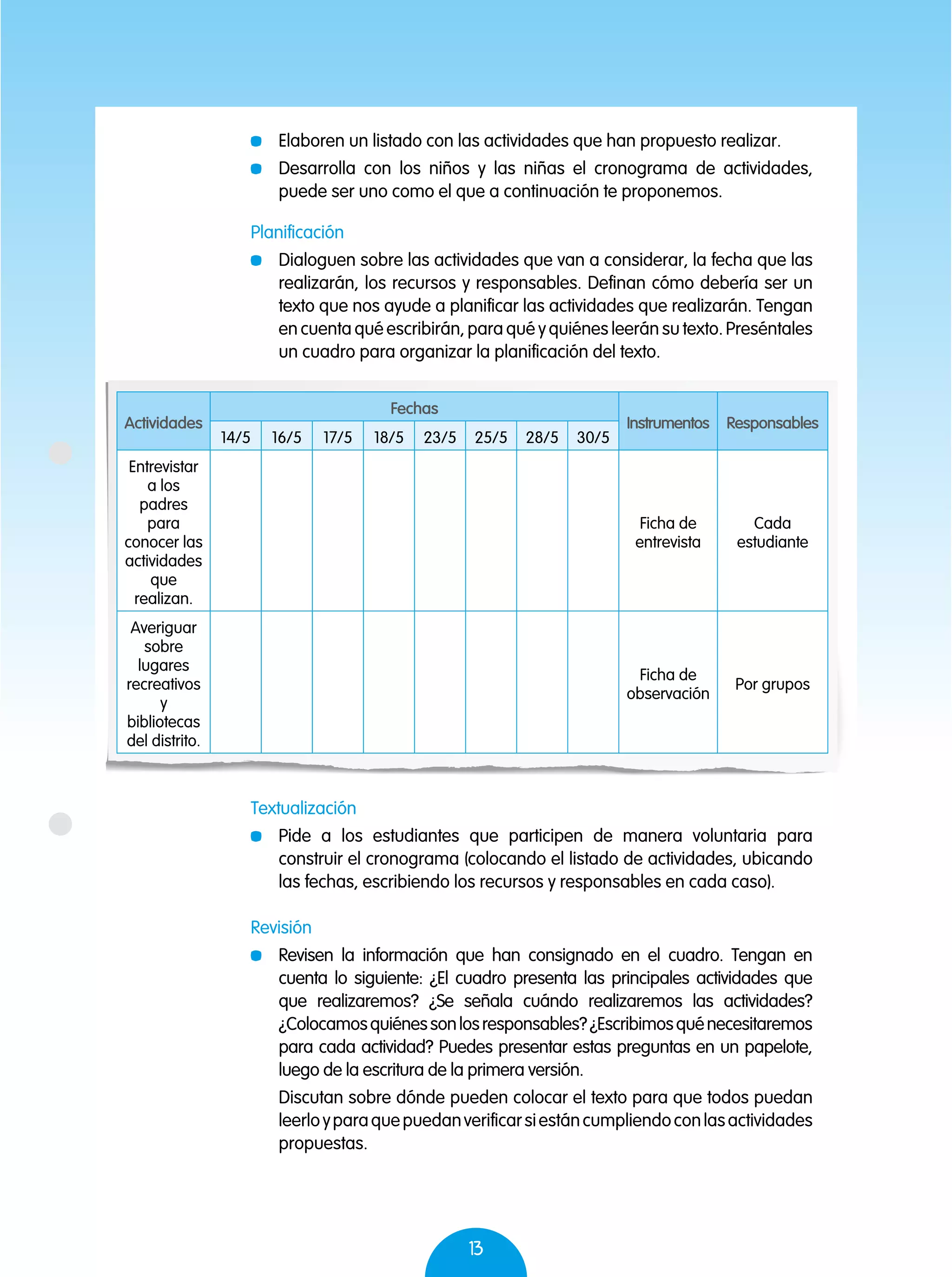 13
	 Elaboren un listado con las actividades que han propuesto realizar.
	 Desarrolla con los niños y las niñas el cronograma de actividades,
puede ser uno como el que a continuación te proponemos.
Planificación
	 Dialoguen sobre las actividades que van a considerar, la fecha que las
realizarán, los recursos y responsables. Definan cómo debería ser un
texto que nos ayude a planificar las actividades que realizarán. Tengan
en cuenta qué escribirán, para qué y quiénes leerán su texto. Preséntales
un cuadro para organizar la planificación del texto.
Textualización
	 Pide a los estudiantes que participen de manera voluntaria para
construir el cronograma (colocando el listado de actividades, ubicando
las fechas, escribiendo los recursos y responsables en cada caso).
Revisión
	 Revisen la información que han consignado en el cuadro. Tengan en
cuenta lo siguiente: ¿El cuadro presenta las principales actividades que
que realizaremos? ¿Se señala cuándo realizaremos las actividades?
¿Colocamosquiénessonlosresponsables?¿Escribimosquénecesitaremos
para cada actividad? Puedes presentar estas preguntas en un papelote,
luego de la escritura de la primera versión.
	 Discutan sobre dónde pueden colocar el texto para que todos puedan
leerloyparaquepuedanverificarsiestáncumpliendoconlasactividades
propuestas.
Actividades
Fechas
Instrumentos Responsables
14/5 16/5 17/5 18/5 23/5 25/5 28/5 30/5
Entrevistar
a los
padres
para
conocer las
actividades
que
realizan.
Ficha de
entrevista
Cada
estudiante
Averiguar
sobre
lugares
recreativos
y
bibliotecas
del distrito.
Ficha de
observación
Por grupos
 
