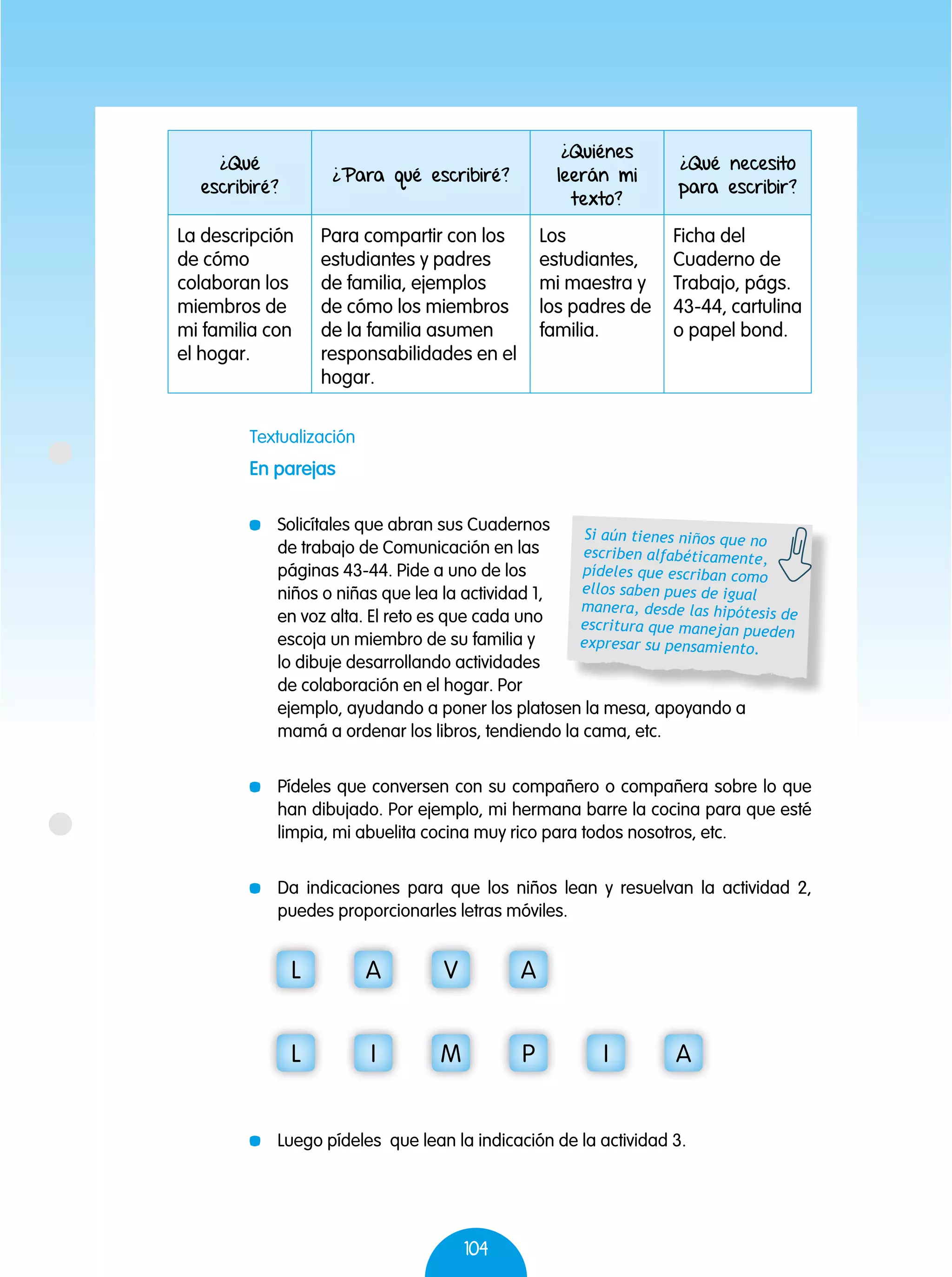 104
¿Qué
escribiré?
¿Para qué escribiré?
¿Quiénes
leerán mi
texto?
¿Qué necesito
para escribir?
La descripción
de cómo
colaboran los
miembros de
mi familia con
el hogar.
Para compartir con los
estudiantes y padres
de familia, ejemplos
de cómo los miembros
de la familia asumen
responsabilidades en el
hogar.
Los
estudiantes,
mi maestra y
los padres de
familia.
Ficha del
Cuaderno de
Trabajo, págs.
43-44, cartulina
o papel bond.
Textualización
En parejas
	 Solicítales que abran sus Cuadernos
de trabajo de Comunicación en las
páginas 43-44. Pide a uno de los
niños o niñas que lea la actividad 1,
en voz alta. El reto es que cada uno
escoja un miembro de su familia y
lo dibuje desarrollando actividades
de colaboración en el hogar. Por
ejemplo, ayudando a poner los platosen la mesa, apoyando a
mamá a ordenar los libros, tendiendo la cama, etc.
	 Pídeles que conversen con su compañero o compañera sobre lo que
han dibujado. Por ejemplo, mi hermana barre la cocina para que esté
limpia, mi abuelita cocina muy rico para todos nosotros, etc.
	 Da indicaciones para que los niños lean y resuelvan la actividad 2,
puedes proporcionarles letras móviles.
	 Luego pídeles que lean la indicación de la actividad 3.
Si aún tienes niños que no
escriben alfabéticamente,
pídeles que escriban como
ellos saben pues de igual
manera, desde las hipótesis de
escritura que manejan pueden
expresar su pensamiento.
L A V A
L I M P I A
 