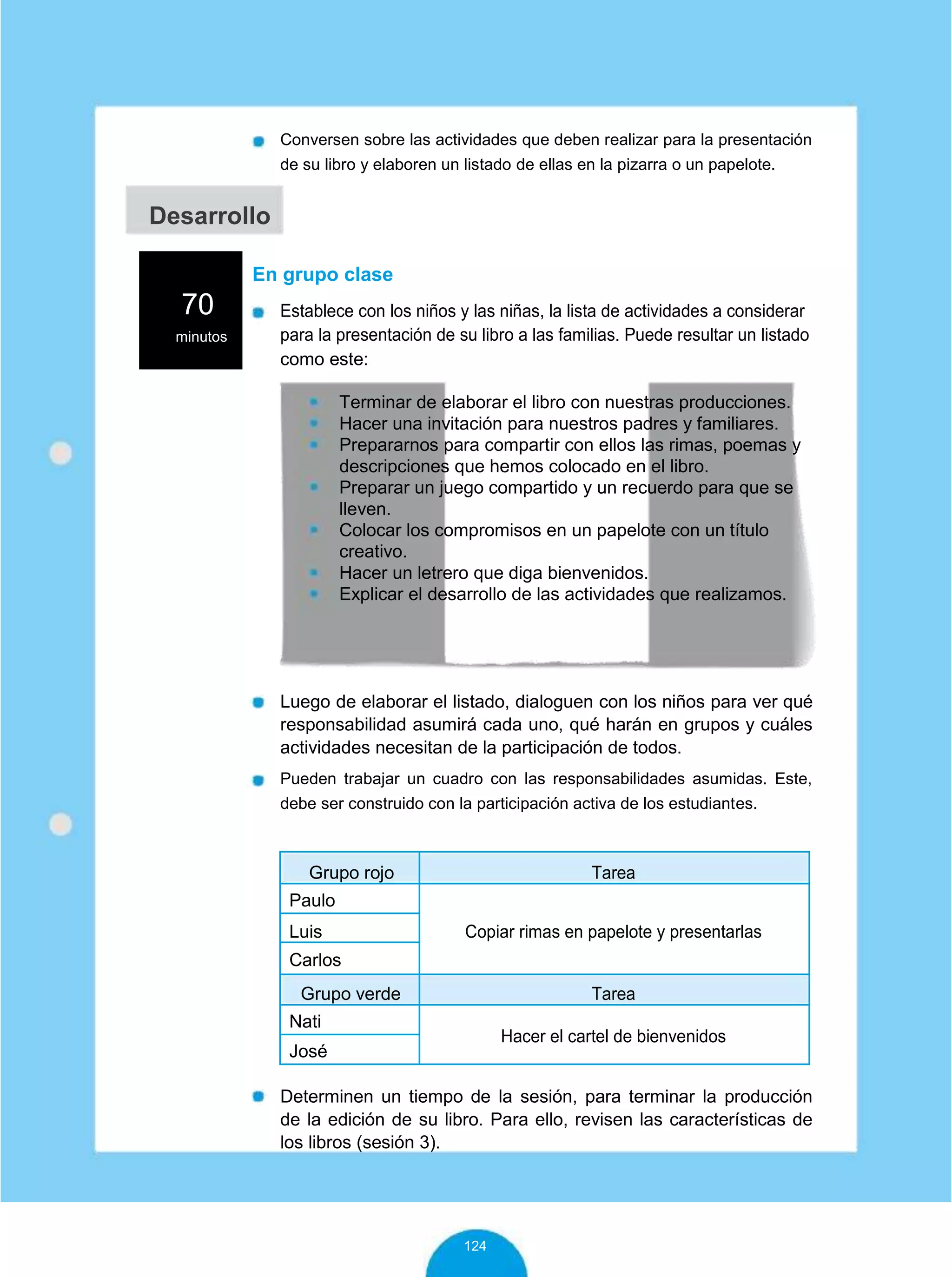 Conversen sobre las actividades que deben realizar para la presentación
de su libro y elaboren un listado de ellas en la pizarra o un papelote.
Desarrollo
En grupo clase
70 Establece con los niños y las niñas, la lista de actividades a considerar
minutos para la presentación de su libro a las familias. Puede resultar un listado
como este:
Terminar de elaborar el libro con nuestras producciones.
Hacer una invitación para nuestros padres y familiares.
Prepararnos para compartir con ellos las rimas, poemas y
descripciones que hemos colocado en el libro.
Preparar un juego compartido y un recuerdo para que se
lleven.
Colocar los compromisos en un papelote con un título
creativo.
Hacer un letrero que diga bienvenidos.
Explicar el desarrollo de las actividades que realizamos.
Luego de elaborar el listado, dialoguen con los niños para ver qué
responsabilidad asumirá cada uno, qué harán en grupos y cuáles
actividades necesitan de la participación de todos.
Pueden trabajar un cuadro con las responsabilidades asumidas. Este,
debe ser construido con la participación activa de los estudiantes.
Grupo rojo Tarea
Paulo
Luis Copiar rimas en papelote y presentarlas
Carlos
Grupo verde Tarea
Nati
Hacer el cartel de bienvenidos
José
Determinen un tiempo de la sesión, para terminar la producción
de la edición de su libro. Para ello, revisen las características de
los libros (sesión 3).
124
 