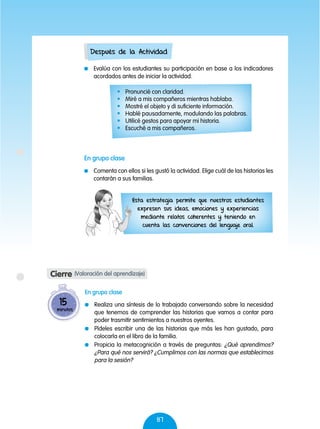 87
Cierre (Valoración del aprendizaje)
En grupo clase
	 Realiza una síntesis de lo trabajado conversando sobre la necesidad
que tenemos de comprender las historias que vamos a contar para
poder trasmitir sentimientos a nuestros oyentes.
	 Pídeles escribir una de las historias que más les han gustado, para
colocarla en el libro de la familia.
	 Propicia la metacognición a través de preguntas: ¿Qué aprendimos?
¿Para qué nos servirá? ¿Cumplimos con las normas que establecimos
para la sesión?
15
minutos
	 Pronuncié con claridad.
	 Miré a mis compañeros mientras hablaba.
	 Mostré el objeto y di suficiente información.
	 Hablé pausadamente, modulando las palabras.
	 Utilicé gestos para apoyar mi historia.
	 Escuché a mis compañeros.
En grupo clase
	 Comenta con ellos si les gustó la actividad. Elige cuál de las historias les
contarán a sus familias.
Después de la Actividad
	 Evalúa con los estudiantes su participación en base a los indicadores
acordados antes de iniciar la actividad.
Esta estrategia permite que nuestros estudiantes
expresen sus ideas, emociones y experiencias
mediante relatos coherentes y teniendo en
cuenta las convenciones del lenguaje oral.
 