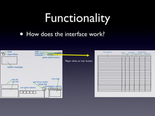 Functionality
• How does the interface work?

                Player clicks on ‘city’ button
 