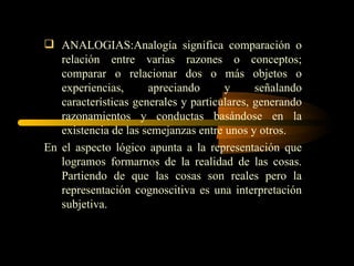  ANALOGIAS:Analogía significa comparación o
   relación entre varias razones o conceptos;
   comparar o relacionar dos o más objetos o
   experiencias,      apreciando      y      señalando
   características generales y particulares, generando
   razonamientos y conductas basándose en la
   existencia de las semejanzas entre unos y otros.
En el aspecto lógico apunta a la representación que
   logramos formarnos de la realidad de las cosas.
   Partiendo de que las cosas son reales pero la
   representación cognoscitiva es una interpretación
   subjetiva.
 