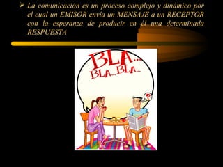  La comunicación es un proceso complejo y dinámico por
  el cual un EMISOR envía un MENSAJE a un RECEPTOR
  con la esperanza de producir en él una determinada
  RESPUESTA
 