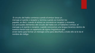 El circuito del habla comienza cuando el emisor lanza un 
mensaje al oyente o receptor y termina cuando se invierten los 
papeles, es decir, cuando el emisor se convierte en receptor y viceversa. 
Los principales elementos del circuito del habla son: el hablante o emisor, el 
mensaje y el oyente o receptor, cuando conocemos una lengua tenemos dentro de 
nuestra mente todo un repertorio de signos lingüísticos que 
sirven tanto para formar un mensaje como para descifrarlo, a todo ello se le da el 
nombre de código. 
 