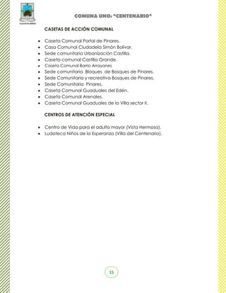 COMUNA UNO: “CENTENARIO”

CASETAS DE ACCIÓN COMUNAL

Caseta Comunal Portal de Pinares.
Casa Comunal Ciudadela Simón Bolívar.
Sede comunitaria Urbanización Castilla.
Caseta comunal Castilla Grande.
Caseta Comunal Barrio Arrayanes
Sede comunitaria Bloques de Bosques de Pinares.
Sede Comunitaria y recreativa Bosques de Pinares.
Sede Comunitaria Pinares.
Caseta Comunal Guaduales del Edén.
Caseta Comunal Arenales.
Caseta Comunal Guaduales de la Villa sector II.

CENTROS DE ATENCIÓN ESPECIAL

Centro de Vida para el adulto mayor (Vista Hermosa).
Ludoteca Niños de la Esperanza (Villa del Centenario).




                             15
 