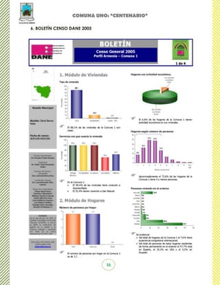 COMUNA UNO: “CENTENARIO”

6. BOLETÍN CENSO DANE 2005




                             16
 