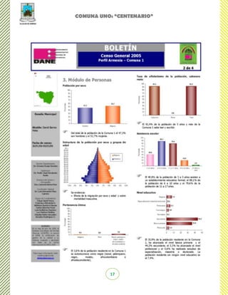 COMUNA UNO: “CENTENARIO”




          17
 