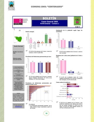 COMUNA UNO: “CENTENARIO”




          18
 