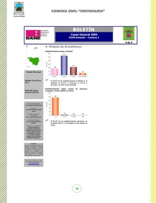 COMUNA UNO: “CENTENARIO”




          19
 