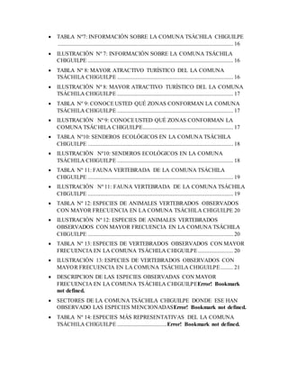  TABLA Nº7: INFORMACIÓN SOBRE LA COMUNA TSÁCHILA CHIGUILPE
............................................................................................................................ 16
 ILUSTRACIÓN Nº 7: INFORMACIÓN SOBRE LA COMUNA TSÁCHILA
CHIGUILPE ....................................................................................................... 16
 TABLA Nº 8: MAYOR ATRACTIVO TURÍSTICO DEL LA COMUNA
TSÁCHILA CHIGUILPE .................................................................................. 16
 ILUSTRACIÓN Nº 8: MAYOR ATRACTIVO TURÍSTICO DEL LA COMUNA
TSÁCHILA CHIGUILPE .................................................................................. 17
 TABLA Nº 9: CONOCEUSTED QUÉ ZONAS CONFORMAN LA COMUNA
TSÁCHILA CHIGUILPE .................................................................................. 17
 ILUSTRACIÓN Nº 9: CONOCEUSTED QUÉ ZONAS CONFORMAN LA
COMUNA TSÁCHILA CHIGUILPE................................................................ 17
 TABLA Nº10: SENDEROS ECOLÓGICOS EN LA COMUNA TSÁCHILA
CHIGUILPE ....................................................................................................... 18
 ILUSTRACIÓN Nº10: SENDEROS ECOLÓGICOS EN LA COMUNA
TSÁCHILA CHIGUILPE .................................................................................. 18
 TABLA Nº 11: FAUNA VERTEBRADA DE LA COMUNA TSÁCHILA
CHIGUILPE ....................................................................................................... 19
 ILUSTRACIÓN Nº 11: FAUNA VERTEBRADA DE LA COMUNA TSÁCHILA
CHIGUILPE ....................................................................................................... 19
 TABLA Nº 12: ESPECIES DE ANIMALES VERTEBRADOS OBSERVADOS
CON MAYOR FRECUENCIA EN LA COMUNA TSÁCHILA CHIGUILPE 20
 ILUSTRACIÓN Nº 12: ESPECIES DE ANIMALES VERTEBRADOS
OBSERVADOS CON MAYOR FRECUENCIA EN LA COMUNA TSÁCHILA
CHIGUILPE ....................................................................................................... 20
 TABLA Nº 13: ESPECIES DE VERTEBRADOS OBSERVADOS CON MAYOR
FRECUENCIA EN LA COMUNA TSÁCHILA CHIGUILPE......................... 20
 ILUSTRACIÓN 13: ESPECIES DE VERTEBRADOS OBSERVADOS CON
MAYOR FRECUENCIA EN LA COMUNA TSÁCHILA CHIGUILPE......... 21
 DESCRIPCION DE LAS ESPECIES OBSERVADAS CON MAYOR
FRECUENCIA EN LA COMUNA TSÁCHILA CHIGUILPEError! Bookmark
not defined.
 SECTORES DE LA COMUNA TSÁCHILA CHIGUILPE DONDE ESE HAN
OBSERVADO LAS ESPECIES MENCIONADASError! Bookmark not defined.
 TABLA Nº 14: ESPECIES MÁS REPRESENTATIVAS DEL LA COMUNA
TSÁCHILA CHIGUILPE ...................................Error! Bookmark not defined.
 