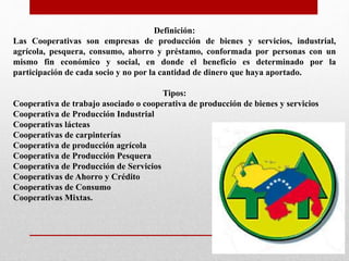 Definición:
Las Cooperativas son empresas de producción de bienes y servicios, industrial,
agrícola, pesquera, consumo, ahorro y préstamo, conformada por personas con un
mismo fin económico y social, en donde el beneficio es determinado por la
participación de cada socio y no por la cantidad de dinero que haya aportado.
Tipos:
Cooperativa de trabajo asociado o cooperativa de producción de bienes y servicios
Cooperativa de Producción Industrial
Cooperativas lácteas
Cooperativas de carpinterías
Cooperativa de producción agrícola
Cooperativa de Producción Pesquera
Cooperativa de Producción de Servicios
Cooperativas de Ahorro y Crédito
Cooperativas de Consumo
Cooperativas Mixtas.
 