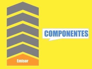 COMPONENTES


Emisor
 