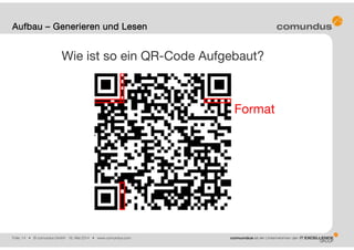 Folie: 14 • © comundus GmbH 16. Mai 2014 • www.comundus.com
Wie ist so ein QR-Code Aufgebaut?
Aufbau – Generieren und Lesen
Format
 