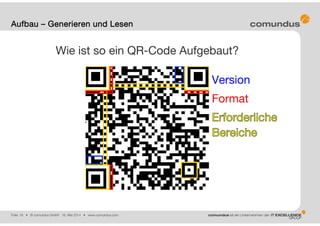 Folie: 16 • © comundus GmbH 16. Mai 2014 • www.comundus.com
Wie ist so ein QR-Code Aufgebaut?
Aufbau – Generieren und Lesen
Version
Format
 