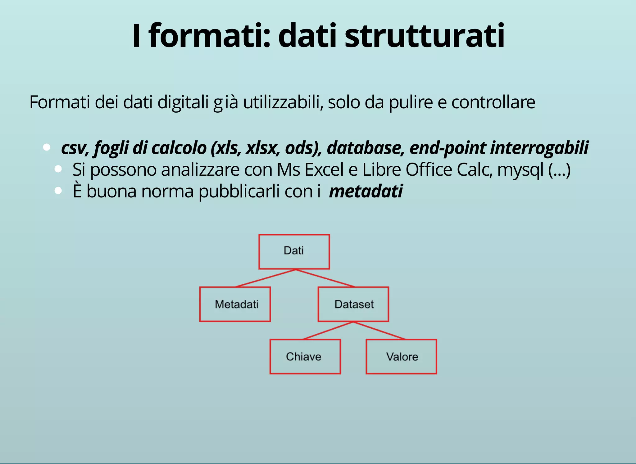 Formati dei dati digitali già utilizzabili, solo da pulire e controllare 
Si possono analizzare con Ms Excel e Libre Office Calc, mysql (...) 
È buona norma pubblicarli con i 
 