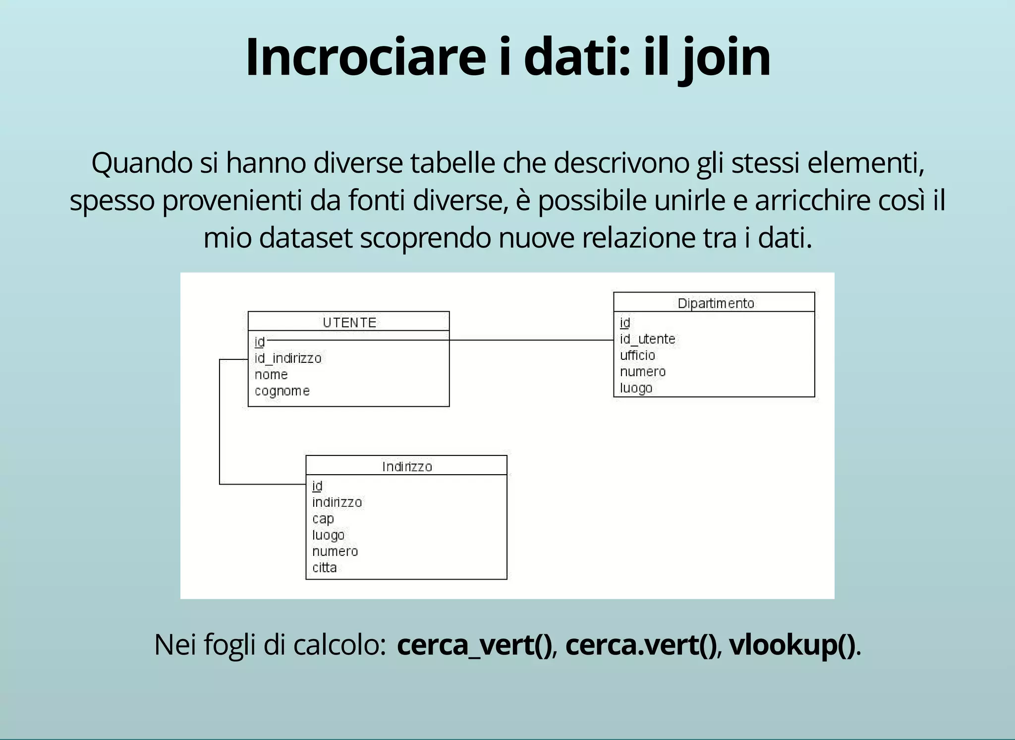 Quando si hanno diverse tabelle che descrivono gli stessi elementi, 
spesso provenienti da fonti diverse, è possibile unirle e arricchire così il 
mio dataset scoprendo nuove relazione tra i dati. 
Nei fogli di calcolo: , , . 
 